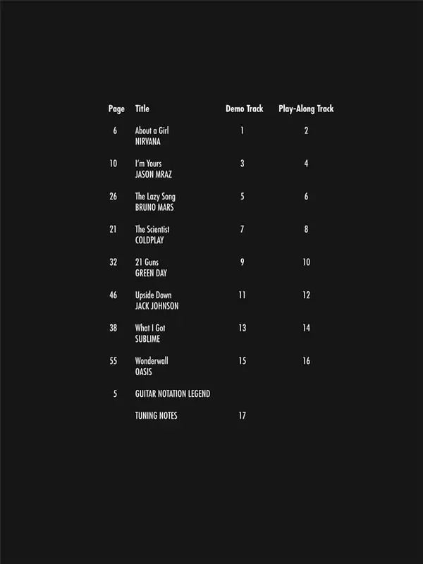 Acoustic Top Hits Gitarre Solo