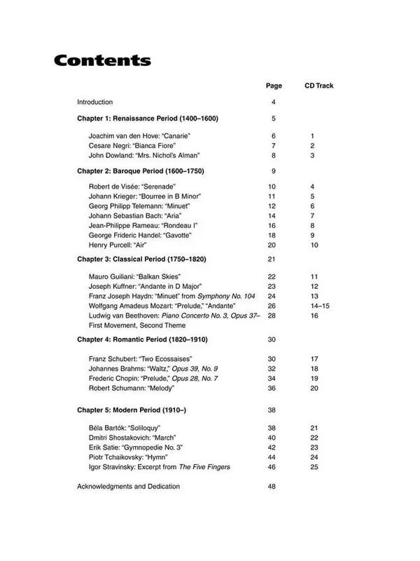 Classical Themes For Electric Guitar Gitarre Solo