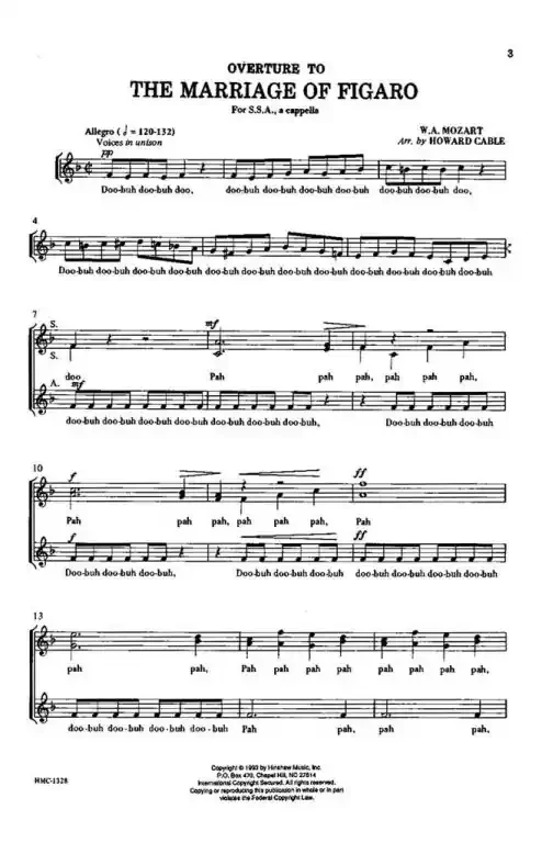 Mozart, Wolfgang Amadeus The Overture To The Marriage Of Figaro