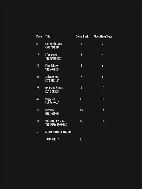 Rock ‘n‘ Roll Gitarre Solo