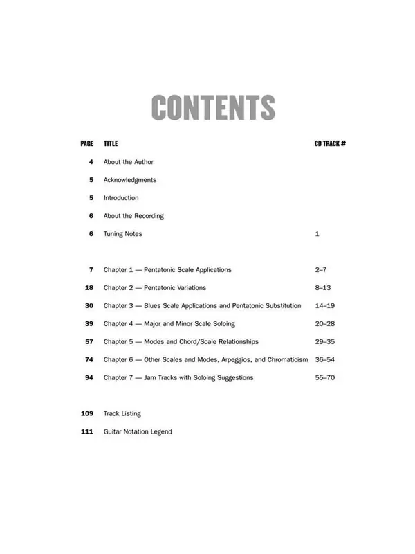 Soloing Strategies For Guitar