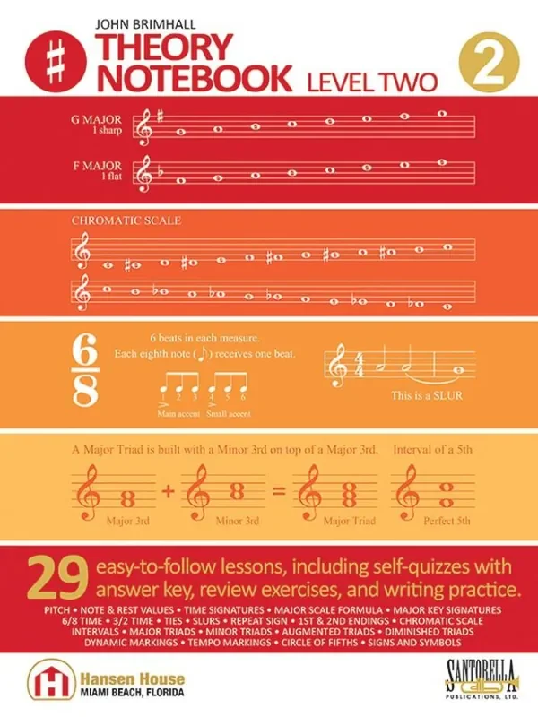 Theory Notebook – Level 1