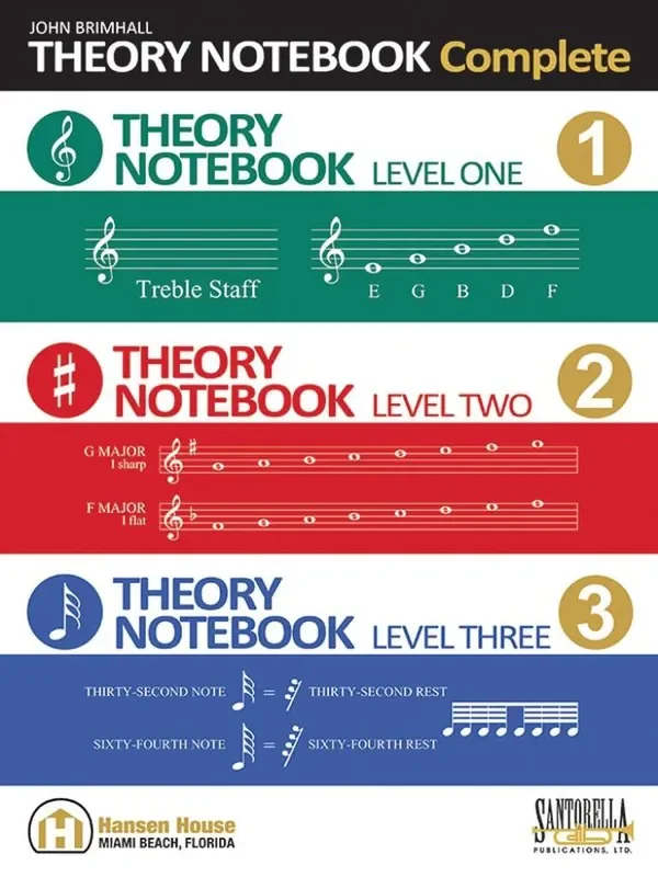 Theory Notebook Complete