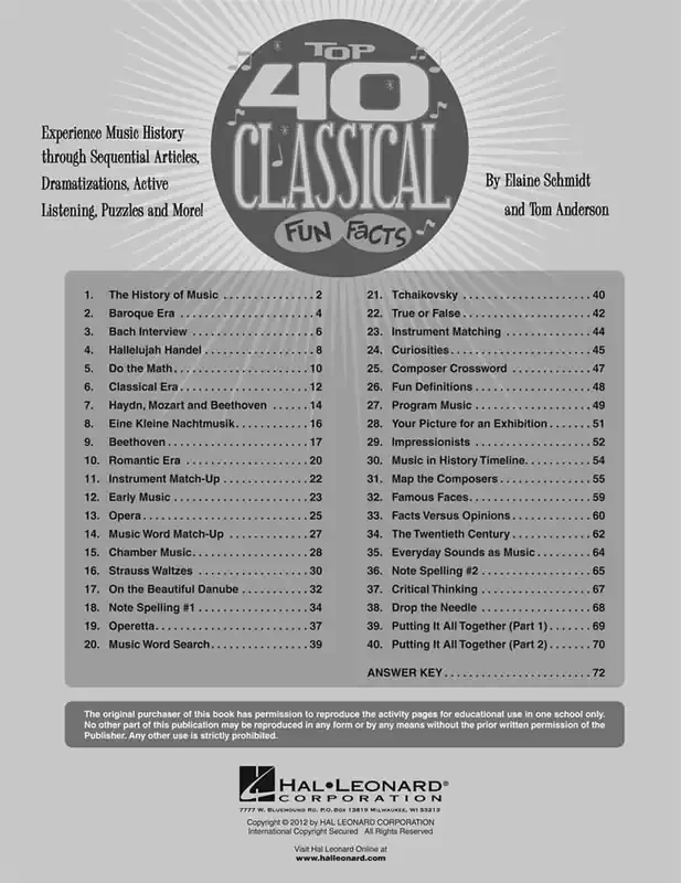 Top 40 Classical Fun Facts